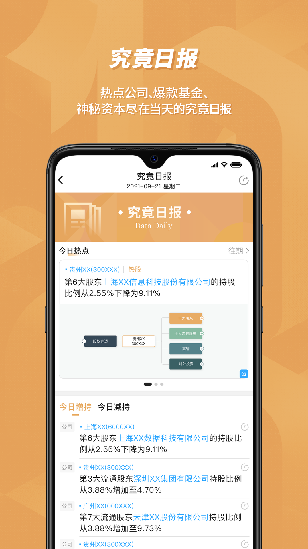 看究竟app 截图4