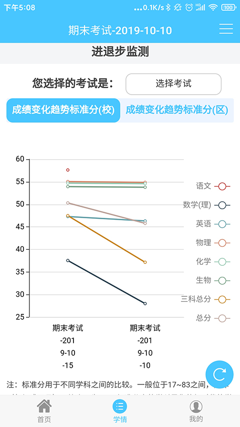 学情达官网 截图1