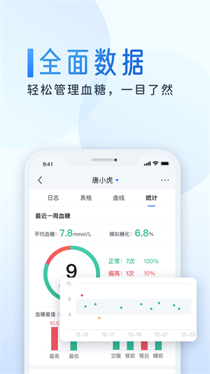 糖护士 截图3