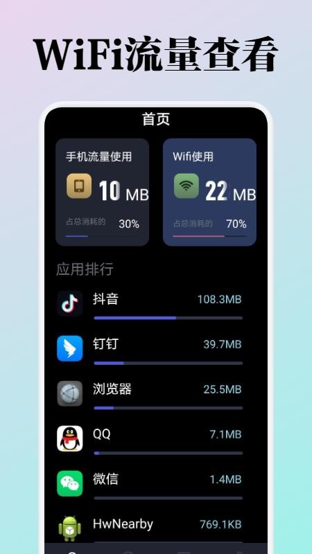 WiFi流量监测软件 截图2