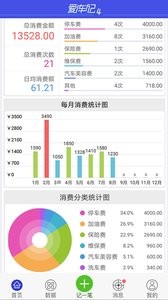 爱车记油耗版app 截图3