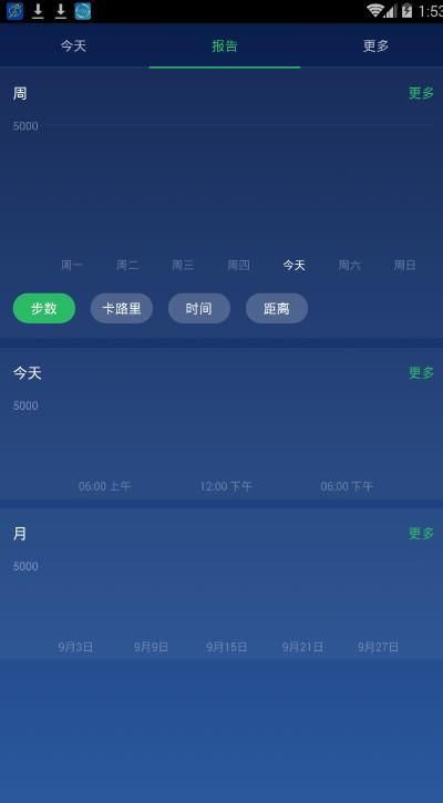 计步卡路里app 截图3