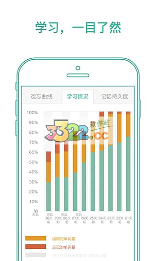 墨墨背单词app 截图2