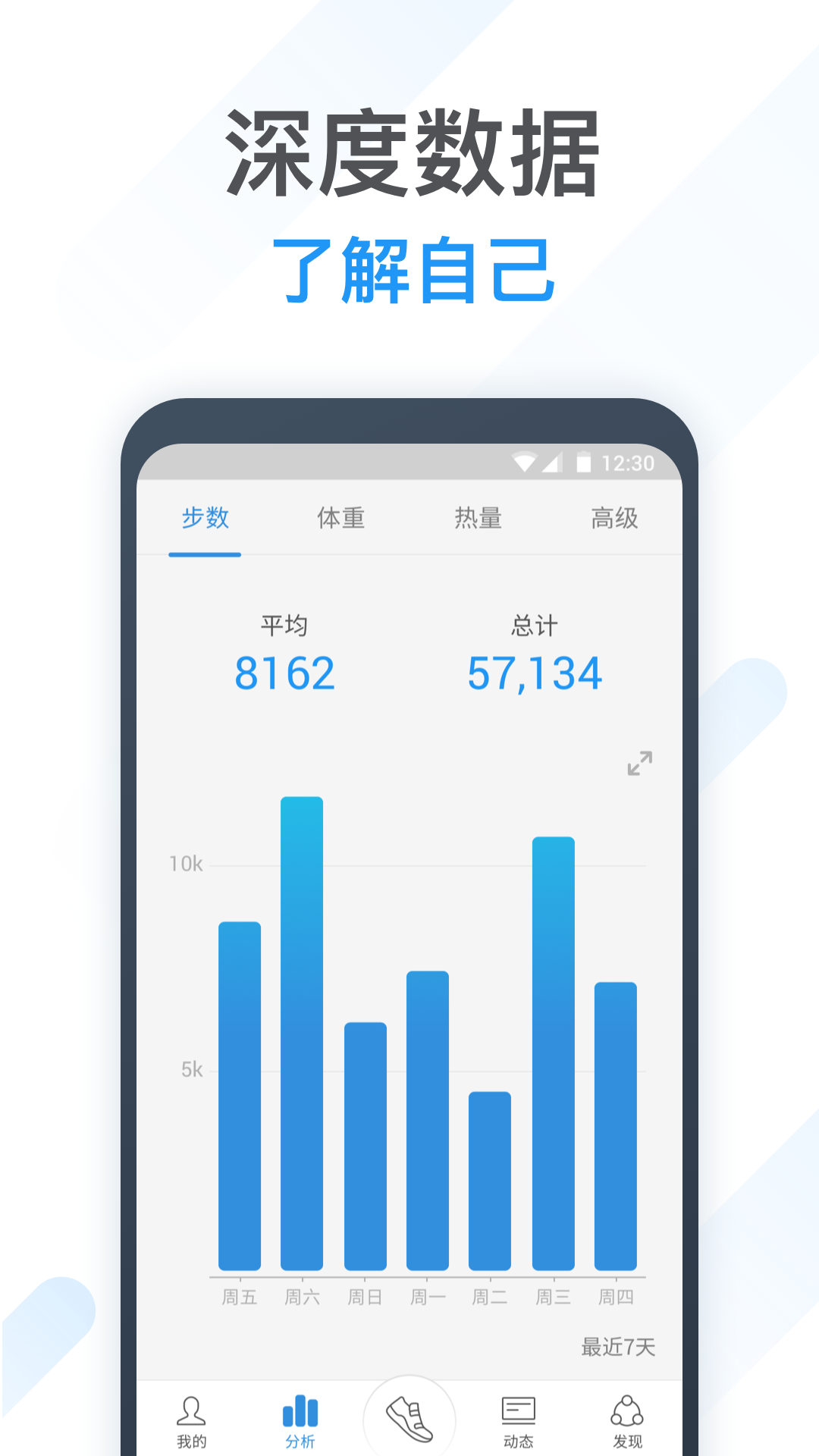 动动app 截图1