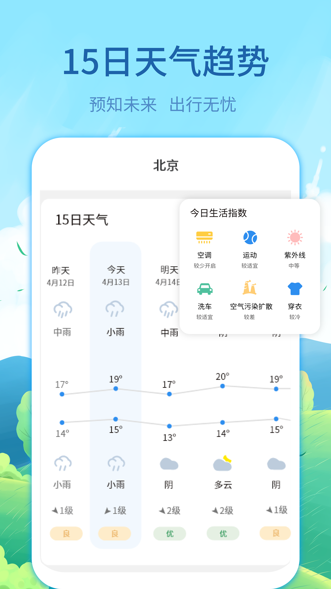 每时天气预报app软件 截图2