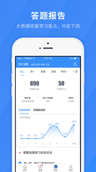 医学快题库app 5.4.6 截图1