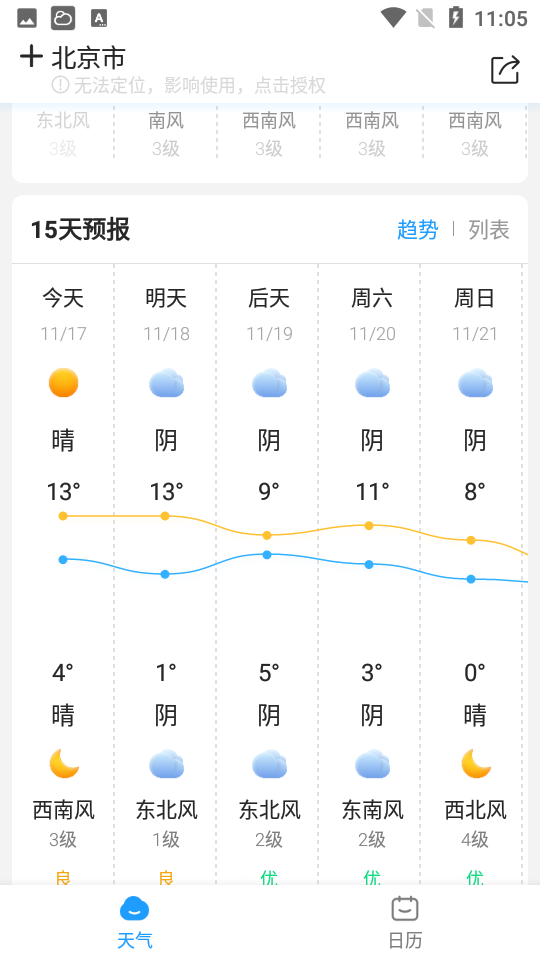 知心天气预报