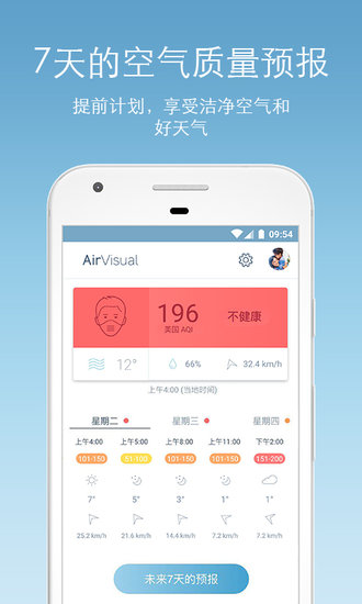 airvisual客户端