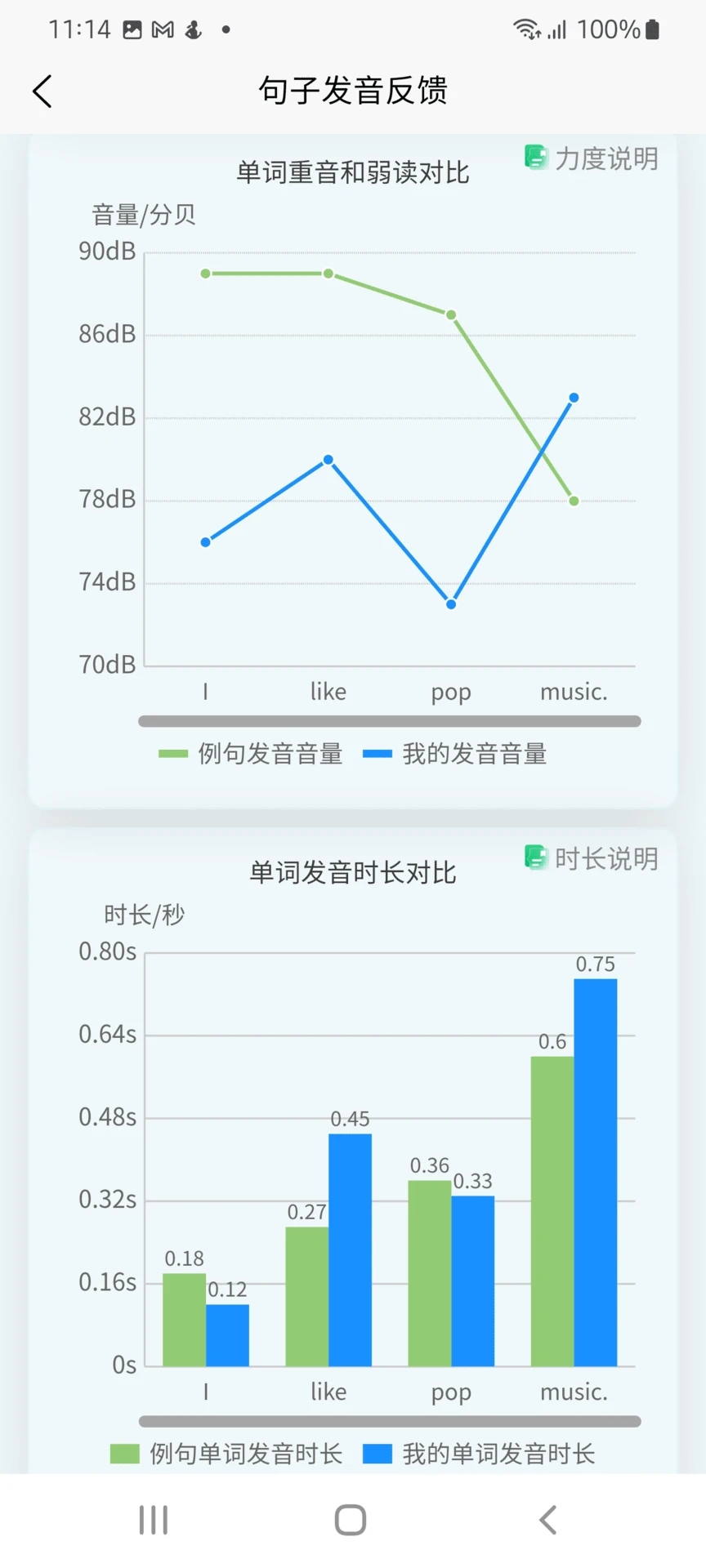 森森客英语 截图1