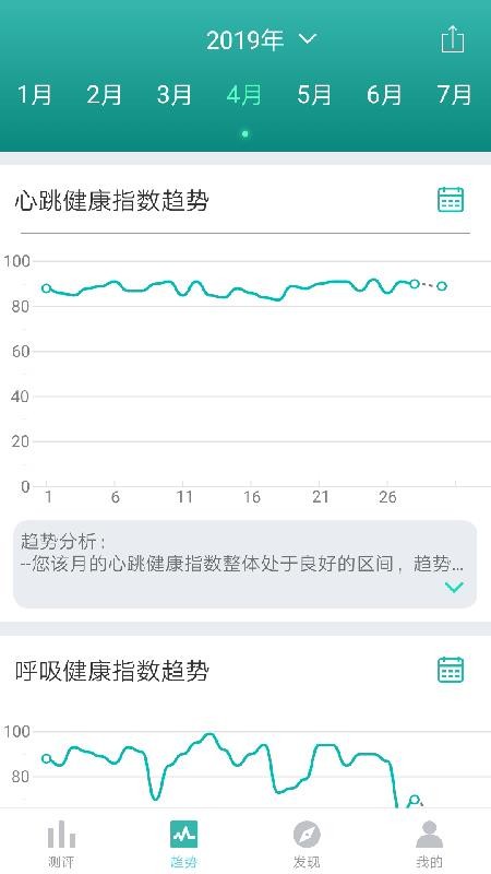 小in健康app 截图3