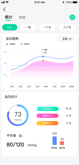 先锋鸟免费 截图1