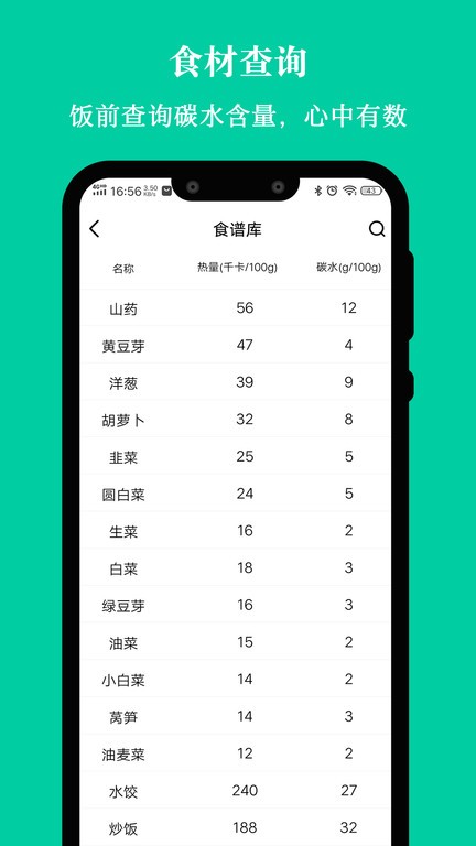 控糖减肥法app最新版 截图3