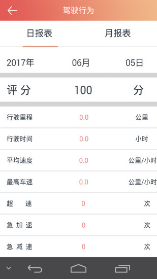 汽车保姆软件