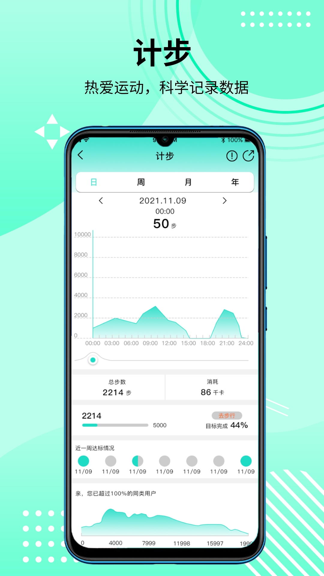 HD Fit Pro智能健康 截图5