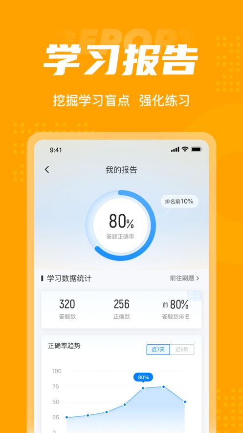 高考高起点考试聚题库app 截图5