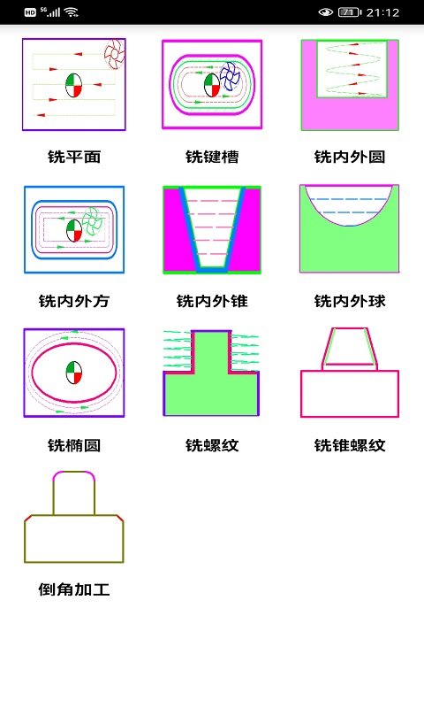 数铣宝典 截图2