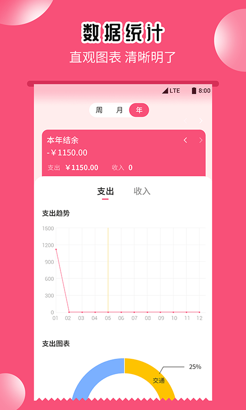 小白记账助手 截图1