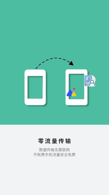 应用搬家换机最新版 截图1