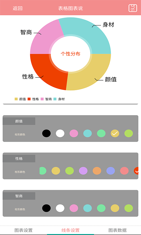 表格图表说 1.0安卓版 截图2