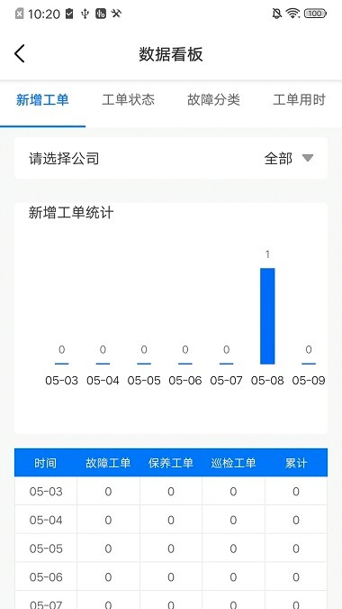 氢见未来新版 截图3