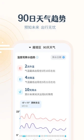 最美天气app 截图2