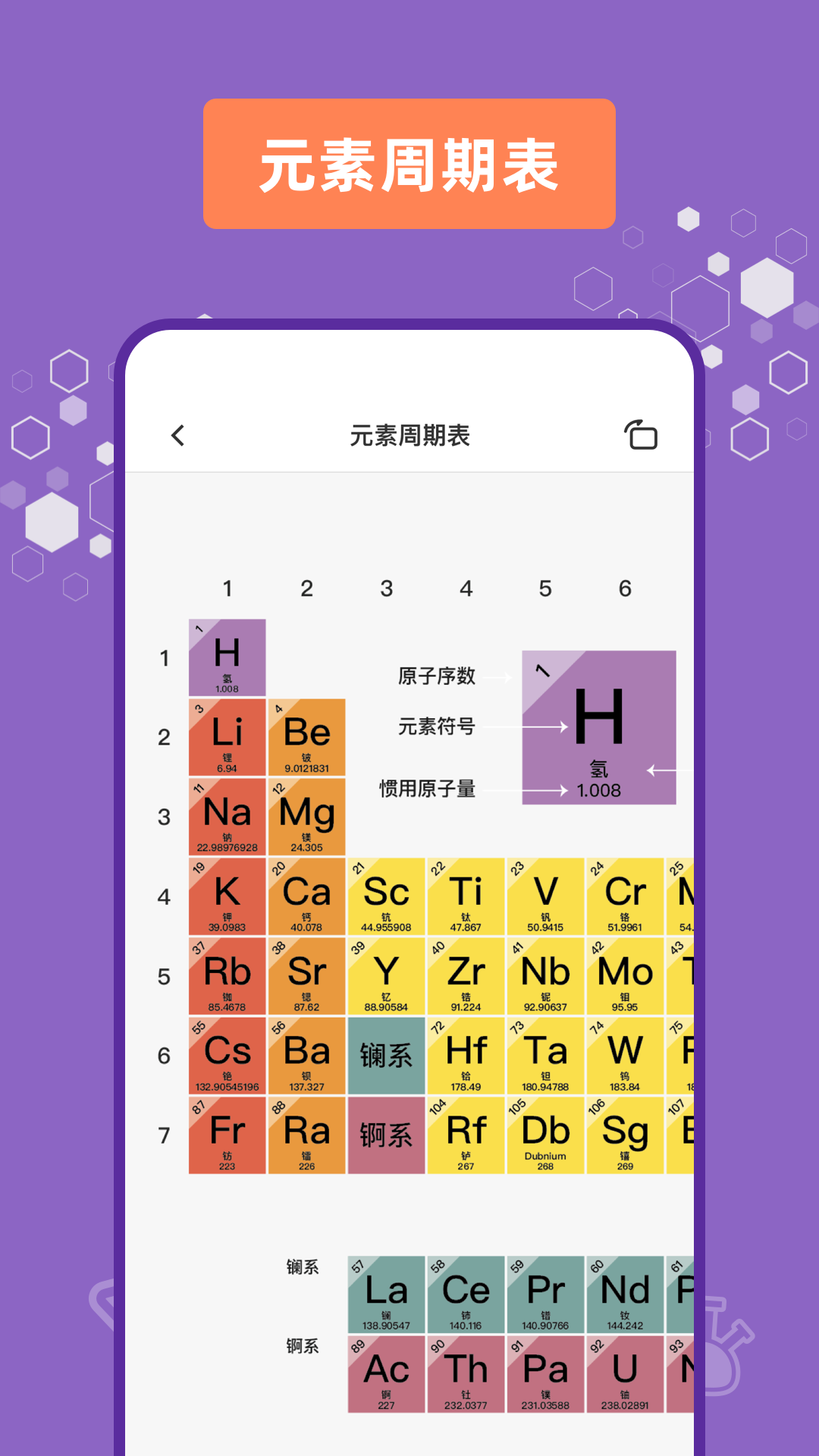 烧杯实验室 截图1