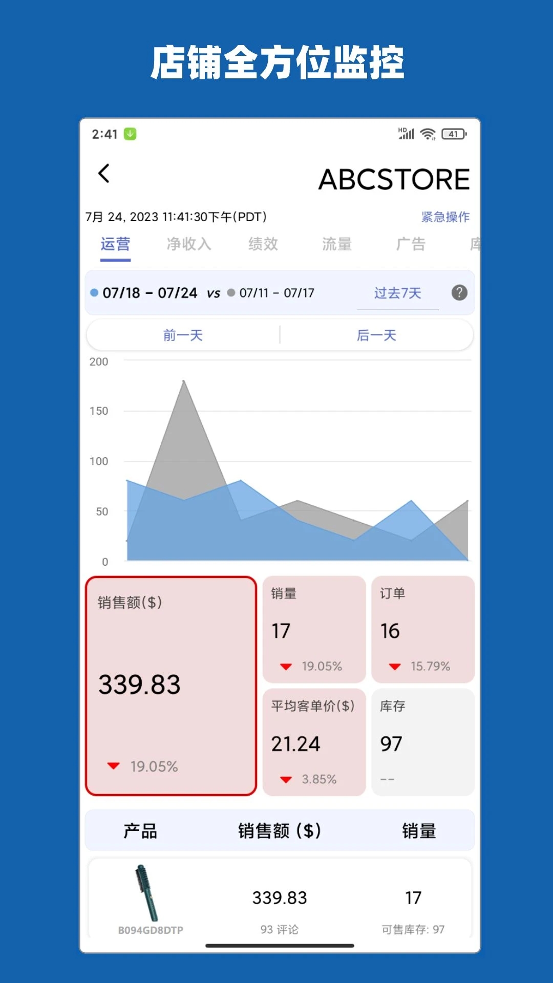 aSeller亚马逊卖家APP 截图1