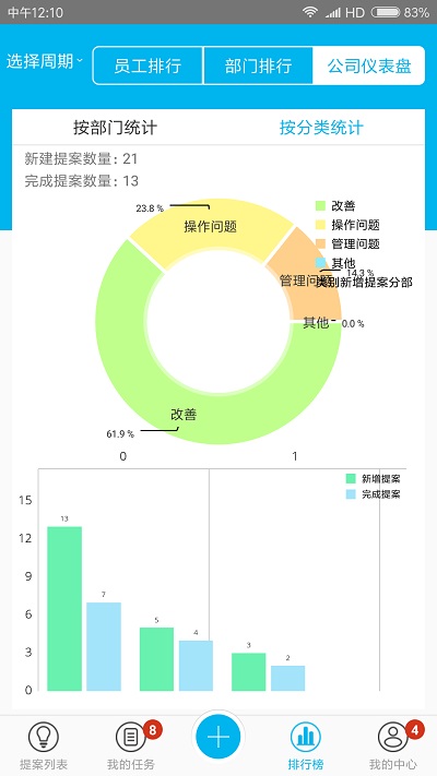 精益云 截图2