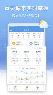 U天气app