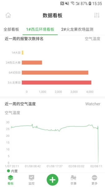 农场守望者app 截图1