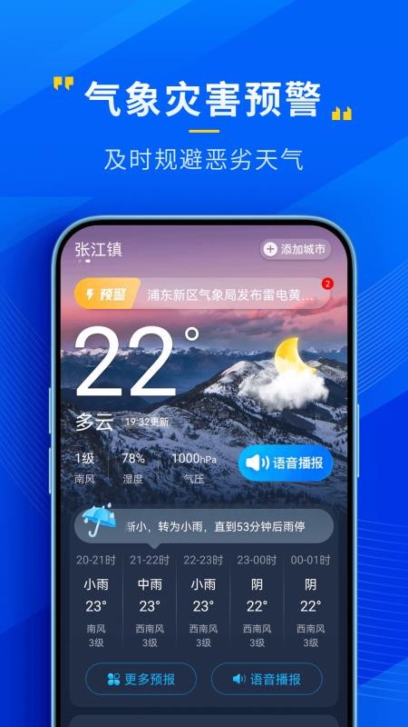 瑞奇天气 截图4