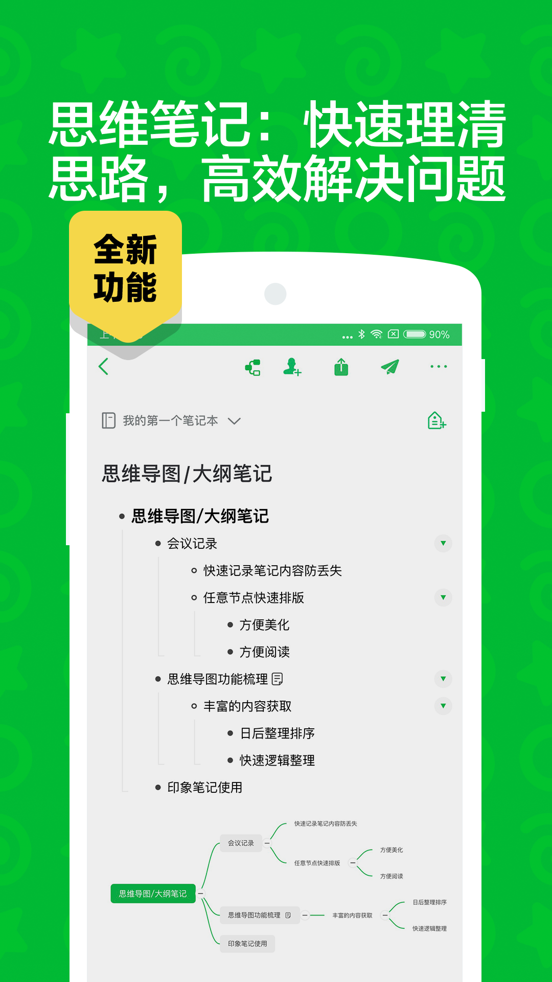 印象笔记(Evernote)软件 截图2