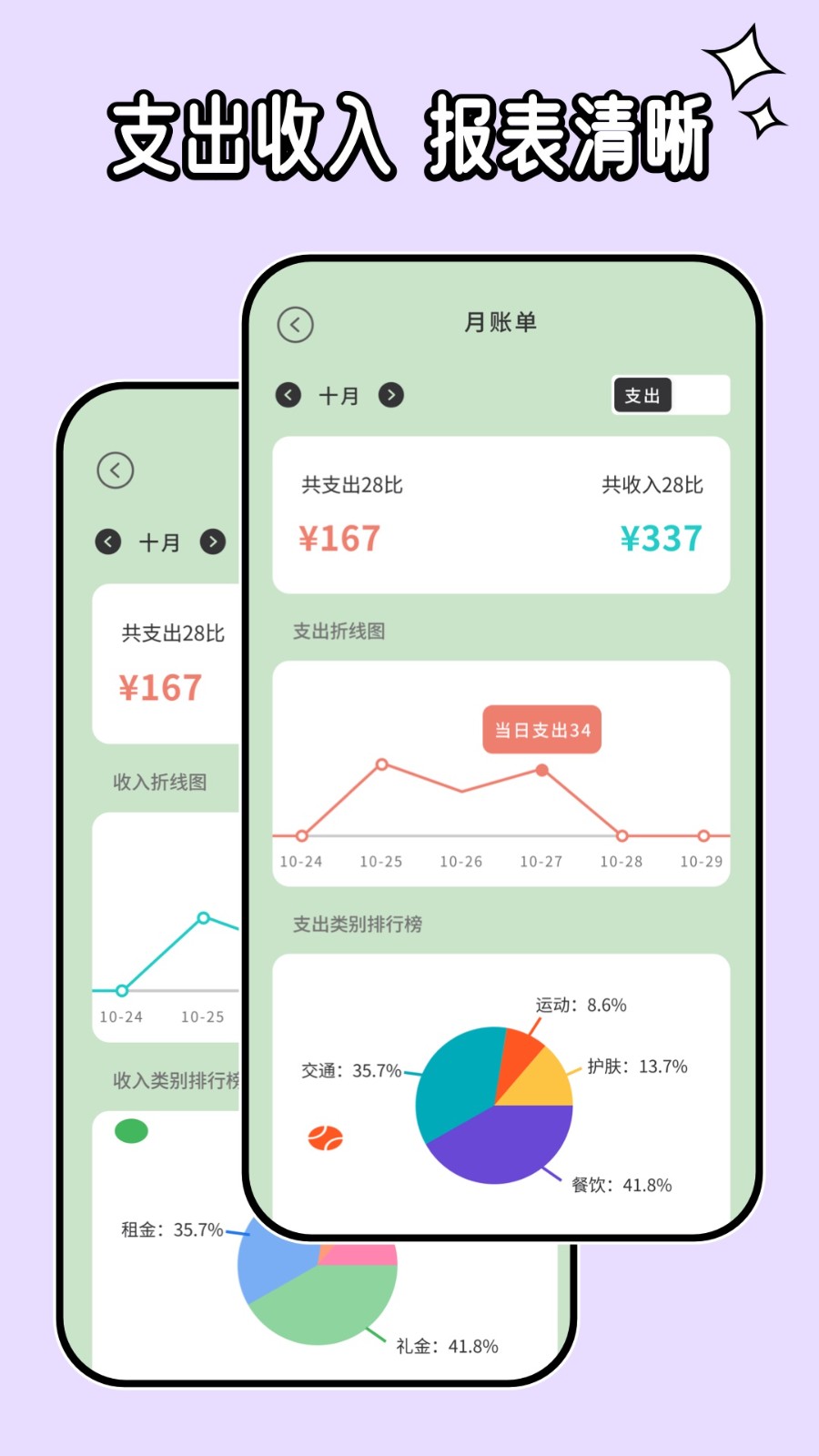 呼噜记账1.0.0 截图1