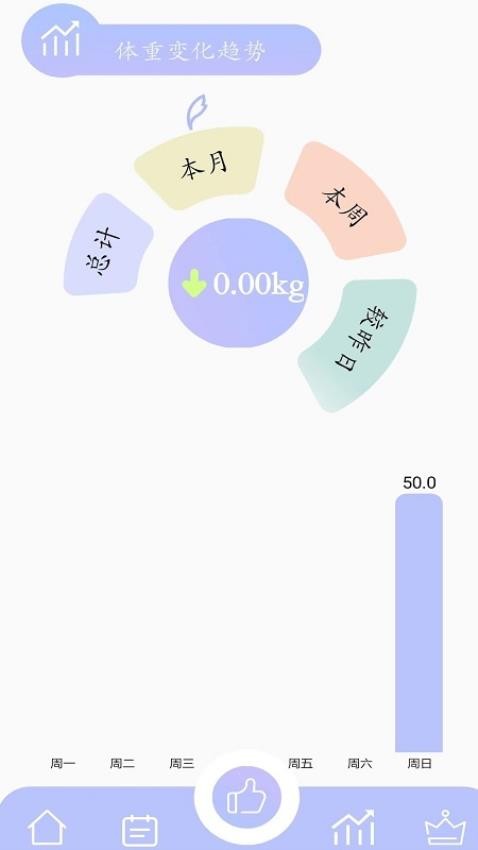 思轻APP 截图2