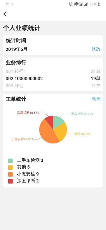 jns小虎检车app 截图4