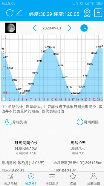 月相潮汐表官网 截图2