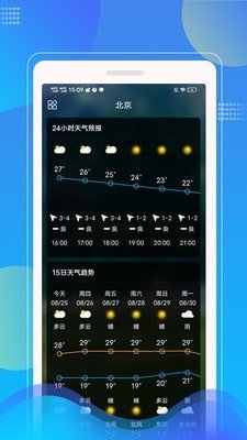 Sunny天气1.0.0