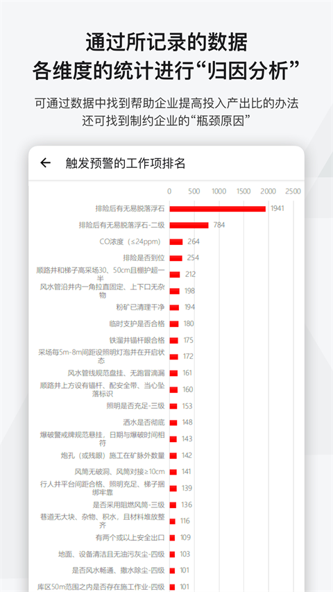 事事明 截图5