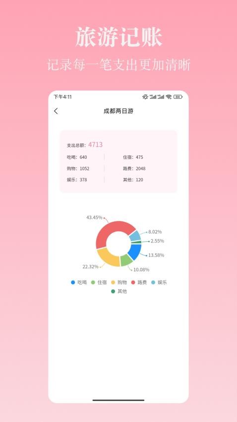 自由行路线规划app 截图1