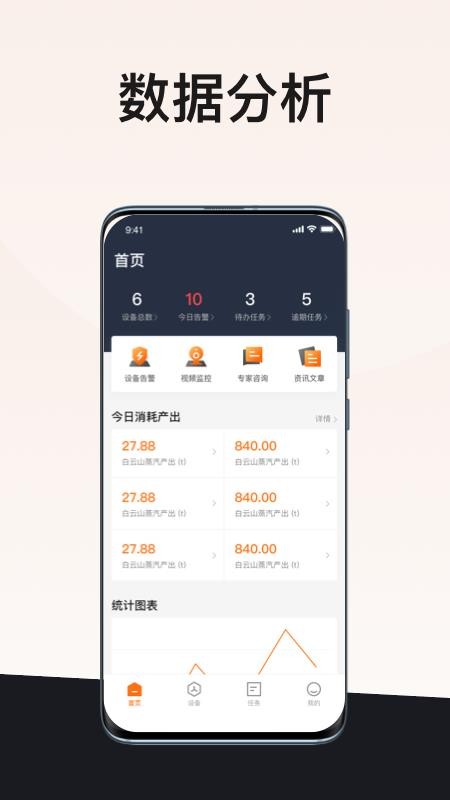 奇享智联app 截图5