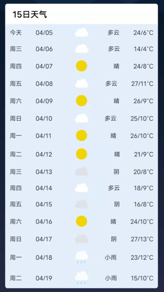 准时天气预报大字版软件