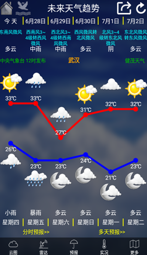 健茂天气 截图1