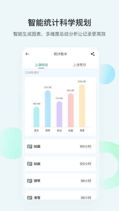 漫记提醒app 截图3