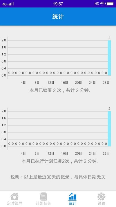 自律锁屏助手app