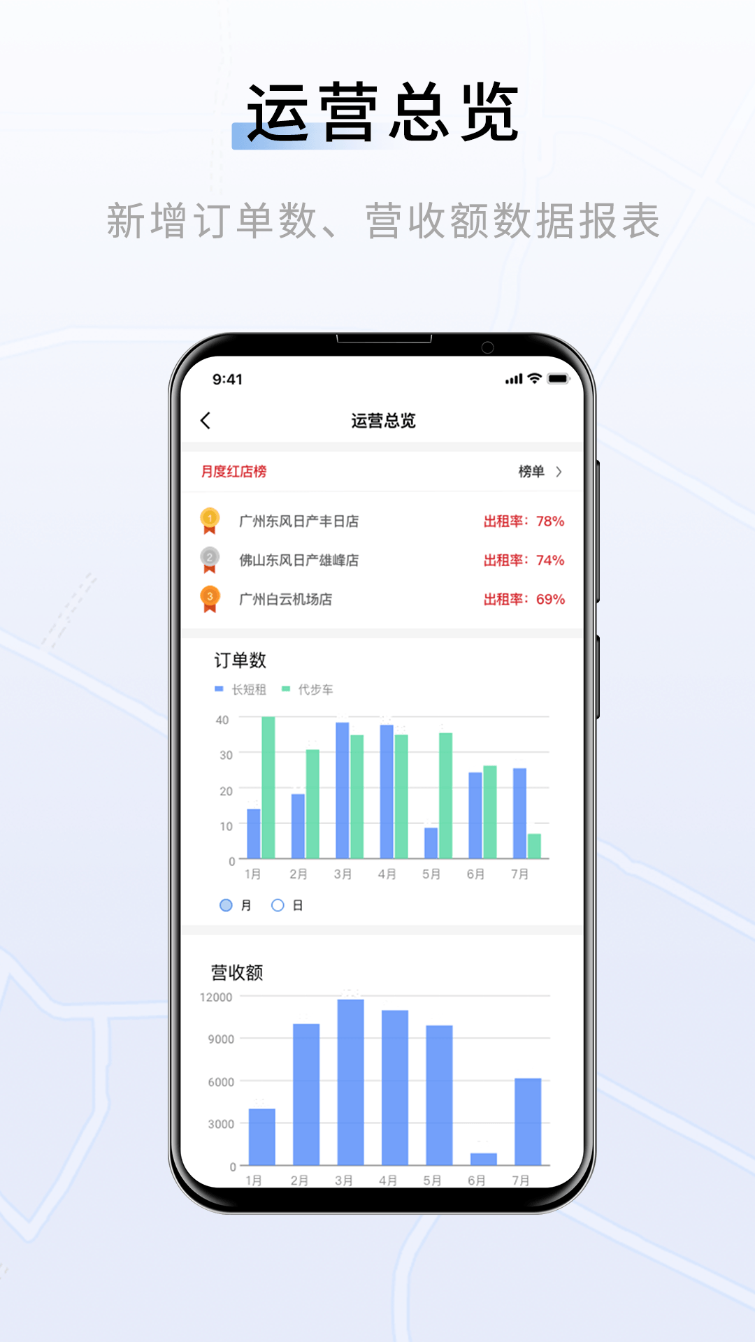 联友车管app 截图5