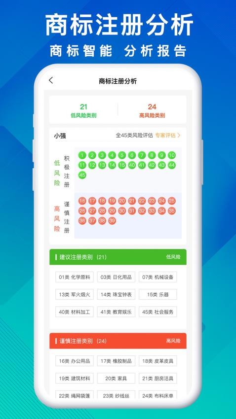 商标买卖转让app 截图1