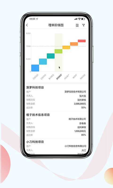 红圈CRM 截图4