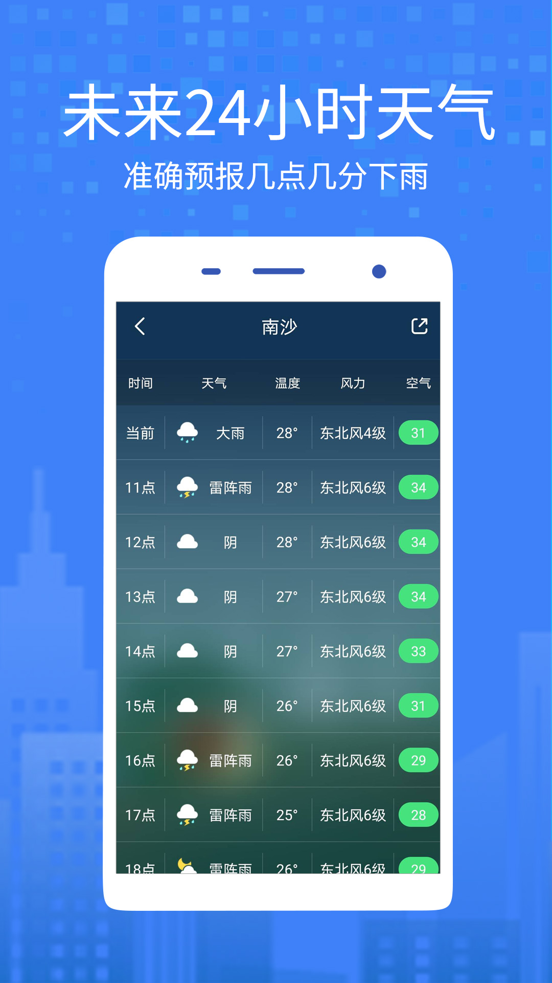 一个天气app 截图1