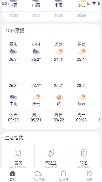 分时天气