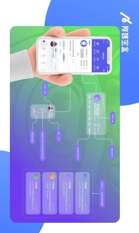 阿姨宝盒 截图3
